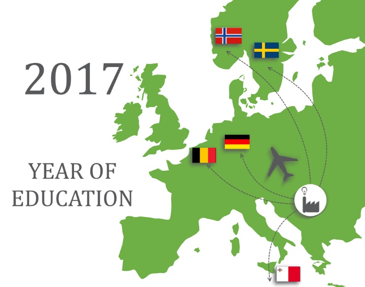 2017 - Year of education